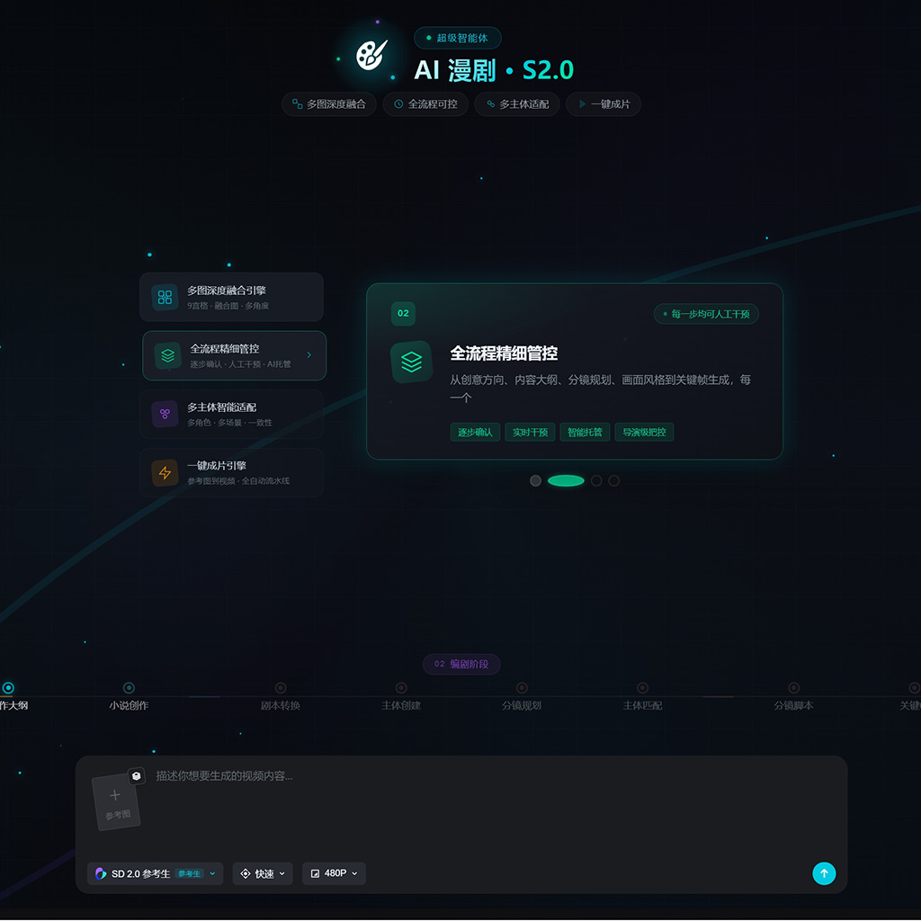 AI漫剧与风格化场景